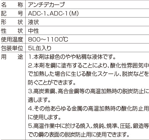 脱炭酸化防止剤 アンチデカーブADC-1(M)